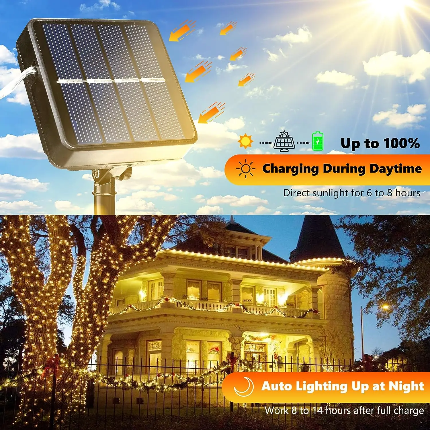 Guirxiété solaire à lumière dégradée, imperméable, fil de cuivre, 50/100/200 LED, éclairage d'extérieur, idéal pour un jardin, une cour, un arbre, une fête de Noël ou un camping