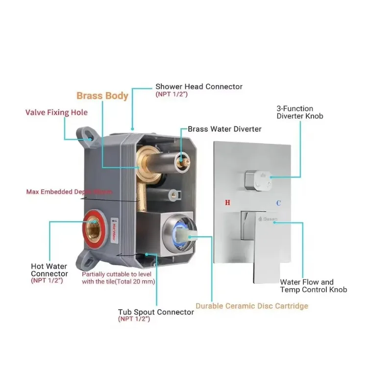 Handheld Sprayer and 10inches Rainfall Shower Brushed Nickel Rain Shower System With Tub Spout