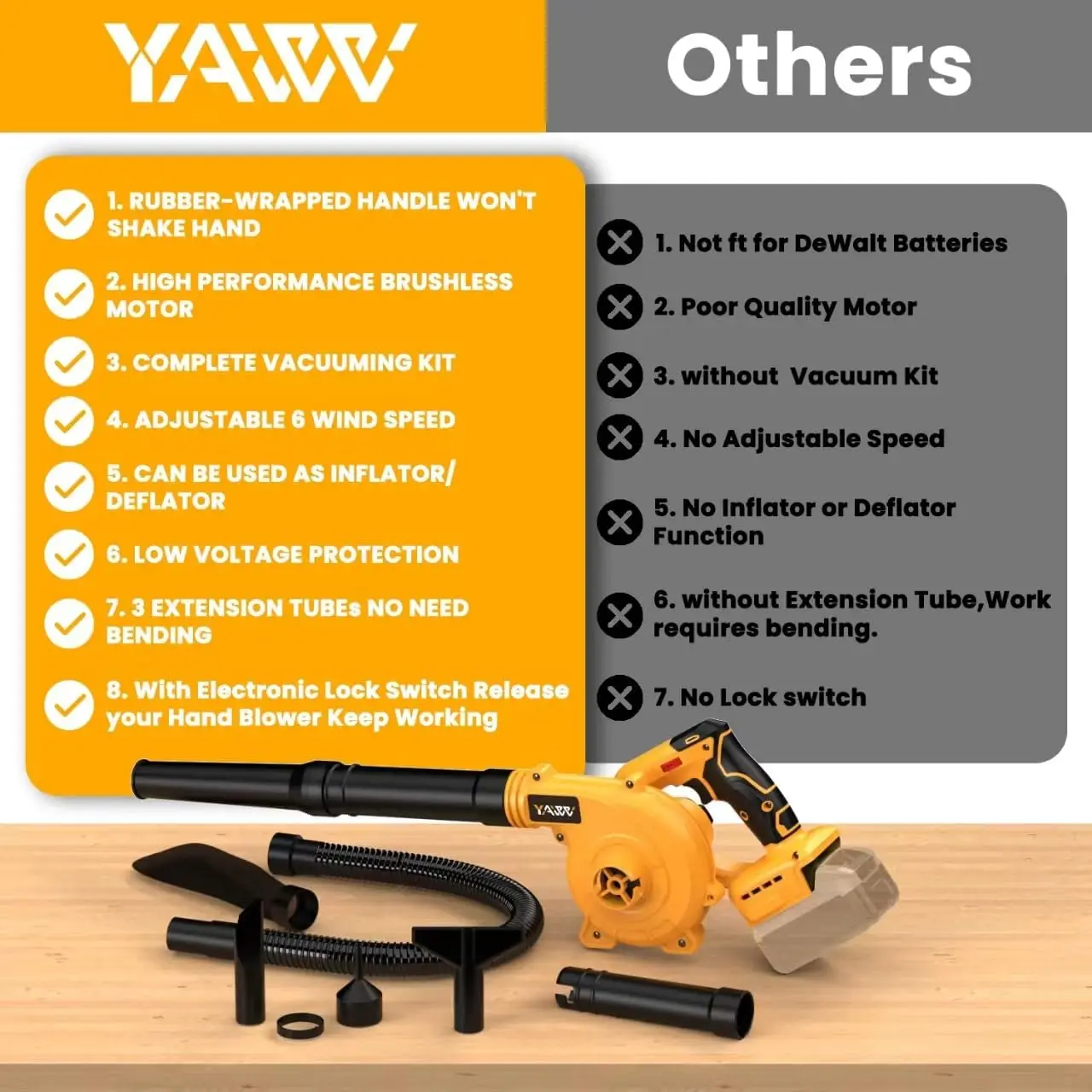 منفاخ أوراق شجر لاسلكي مع محرك بدون فرش، 6 سرعات تصل إلى 180 ميجا في الساعة، منفاخ 2 في 1 ومكنسة كهربائية (البطارية غير متضمنة)