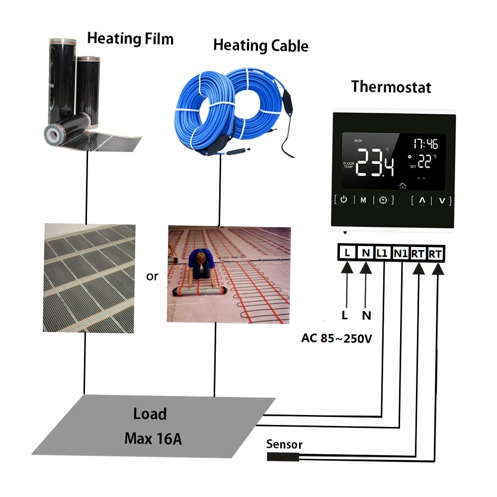Smart LCD Touchscreen Thermostat for Home Programmable Electric Floor Heating System Thermoregulator AC 85-250V Temperature Cont