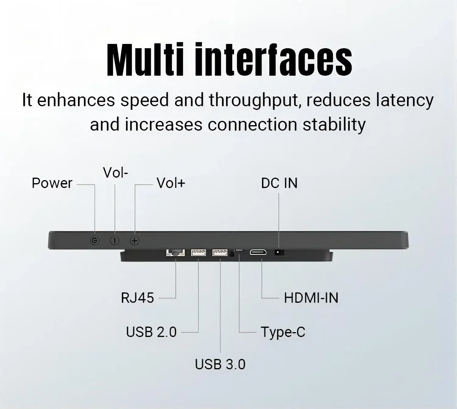 تابلت Android 14 الذكي، مثبت على الحائط، مدخل HDMI، شاشة تعمل باللمس، كاميرا 5/8 ميجابكسل، POE، وحدة تحكم منزلية، 21 بوصة، 1920 × 1080