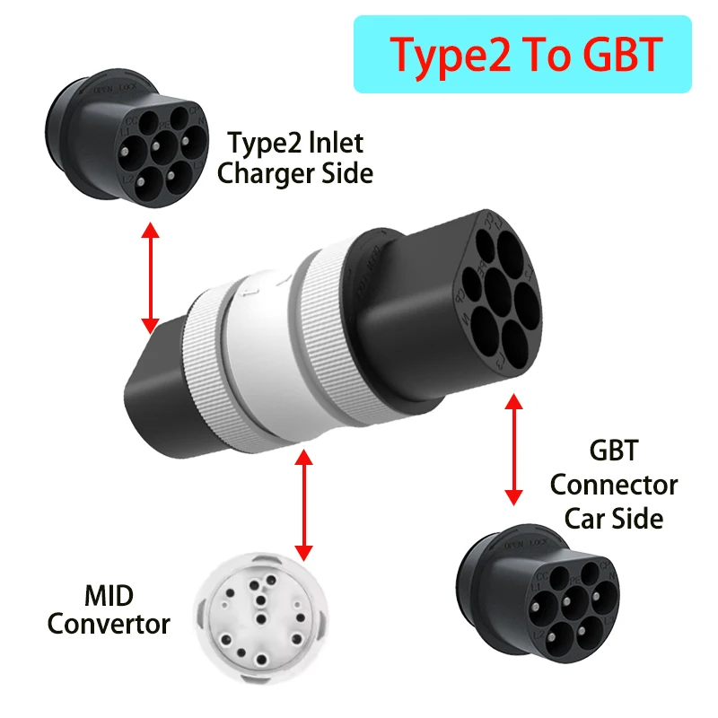 

Тип 2 на GBT для адаптера зарядного устройства электромобиля Прямые поставки с завода переменного тока Тип 2 на GBT EV 32A 7 кВт Однофазный