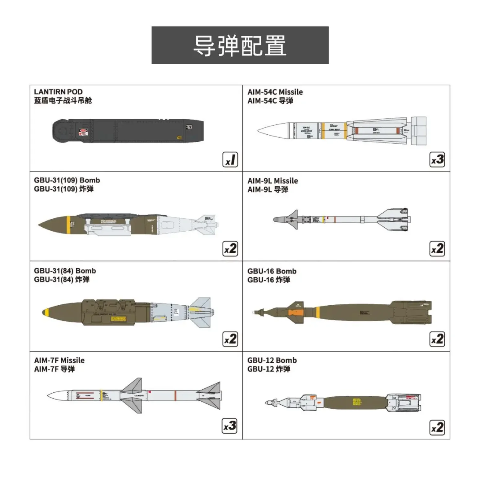 Assemble Attack Aircraft Scale Model Kit L4833 1:48 F-14B"BOMBCAT"Fighter By Great Wall Hobby