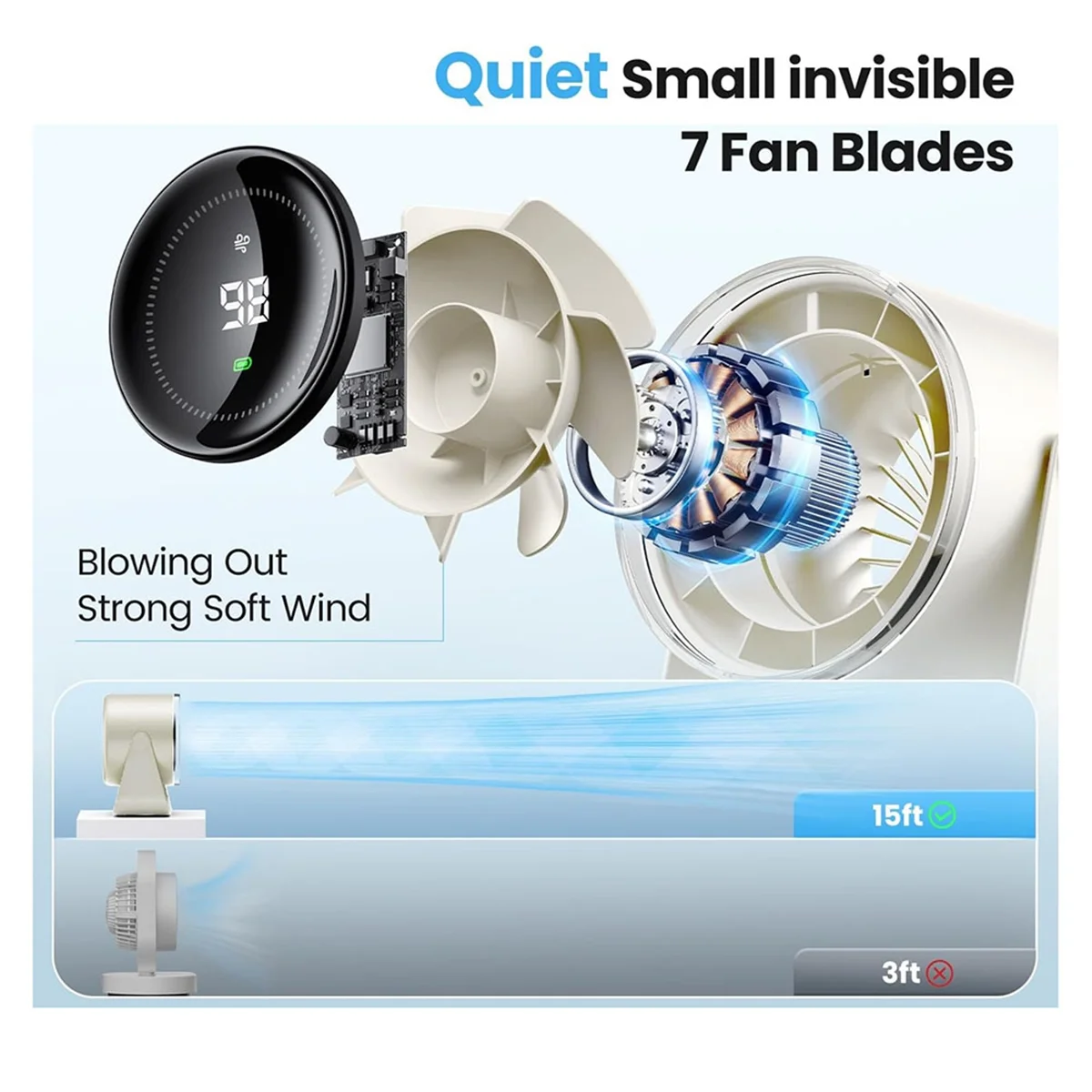

fan Desk Fan with Battery Operated,Quiet Display Portable Fan for Office,Home,100 Speeds 115° Tilt Table Fan White