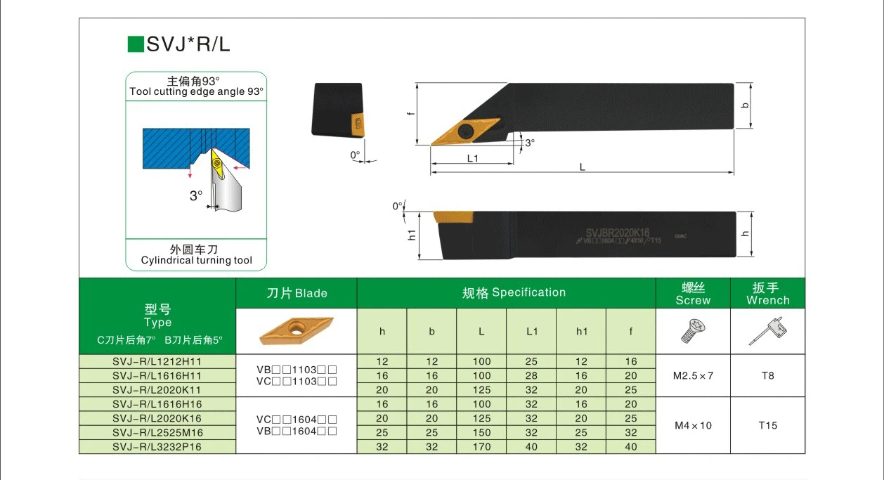 BEYOND SVJBR 1010 SVJBR1212H11 SVJBR1616H11 Lathe Turning Tools External Tool Holder Carbide Inserts VBMT SVJBR2020K11 SVJBR2525