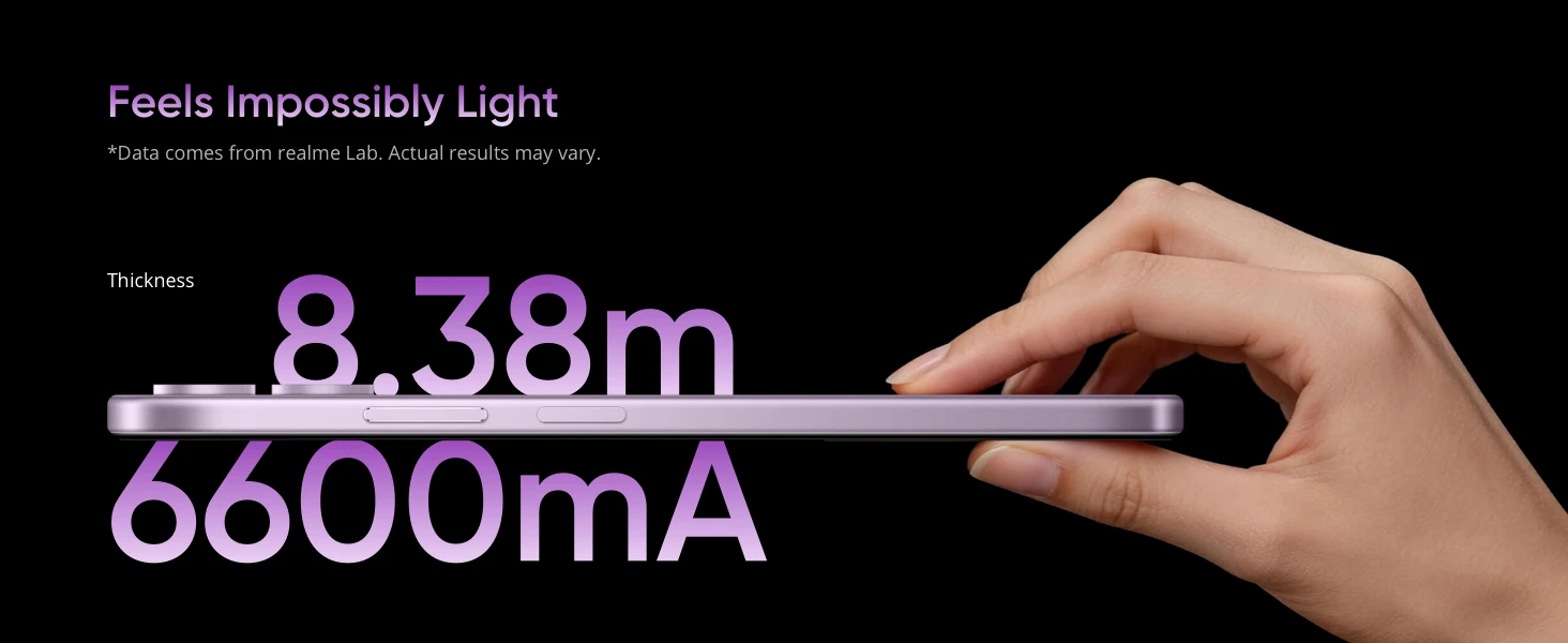 realme P4 Lite Smartphone NFC 6600mAh Battery 6.8" 120Hz LCD Display IP64 8MP Camera ,15W Charge Not Included