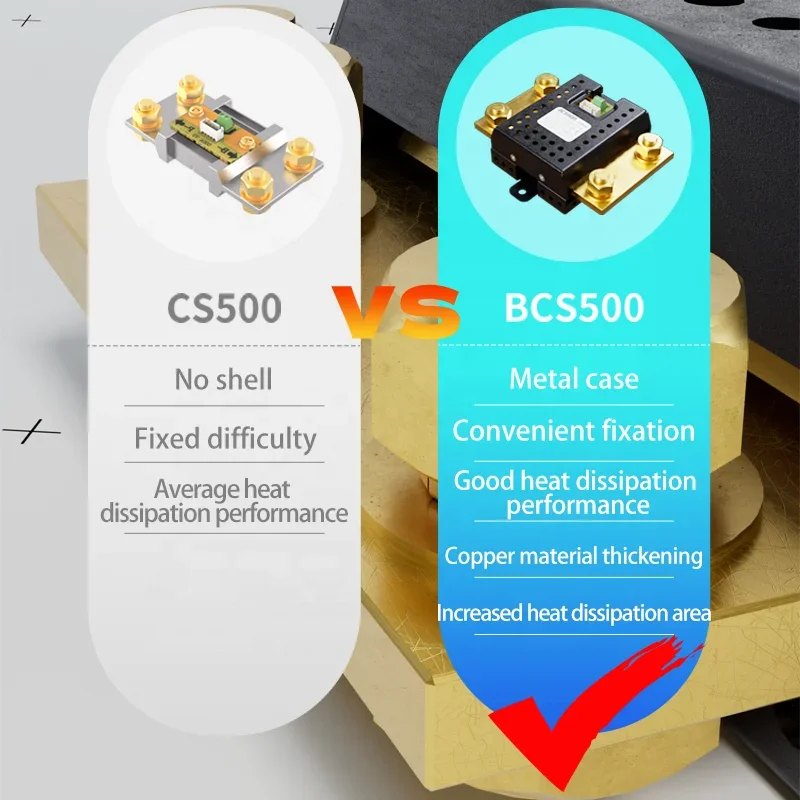 Baiway TF03K BCS500A High Precision Battery Charge and Discharge Battery Level Indicator Battery