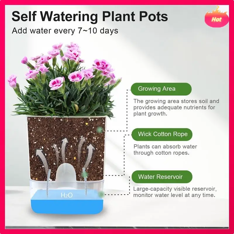 

Новые горшки для растений в помещении 4,25 дюйма, комплект самополивающих горшков для растений для использования в помещении, фиолетовый комплект для горшков с видимым резервуаром, 2 шт.