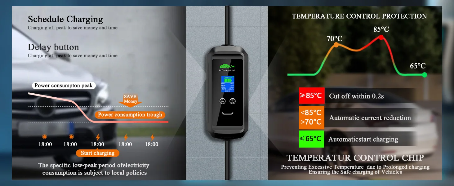 ISIGMA 10M 22KW Typ 2 Mobiles Elektrofahrzeug-Ladegerät 32A Wallbox für Heimladung EVSE Geeignet für PHEV und EV Neuwagen – Detail 3