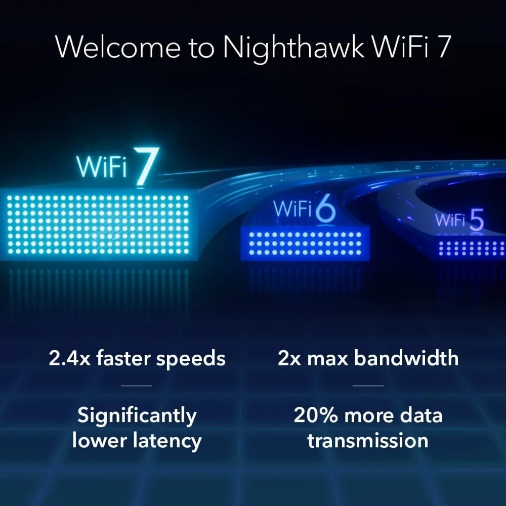 Nighthawk WiFi 7 Router (RS700S) BE19000 سرعة لاسلكية 19 جيجابت في الثانية - أغطية منفذ إنترنت 10 جيجا بايت 3,500 مربع. قدم 200 جهاز – نطاق VPN 6 جيجا هرتز