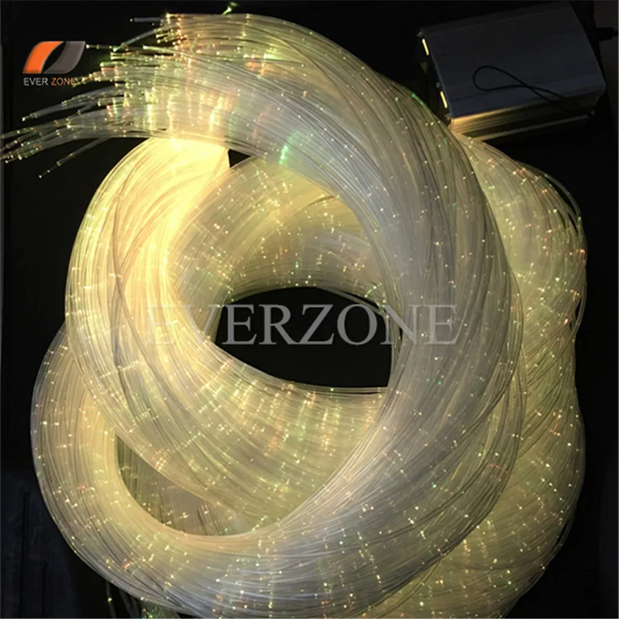 Commande de fibre optique 2022-07-22 PI: