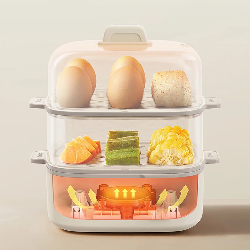 Smart Egg Steamer And Boiler Dual-Layer for Perfect Eggs And Egg Custard Auto Shutoff Energy-Saving Easy to Clean for Families