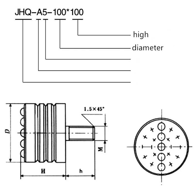 Crane JHQ-A Bolt Type Polyurethane Buffer Anti-Collision Block