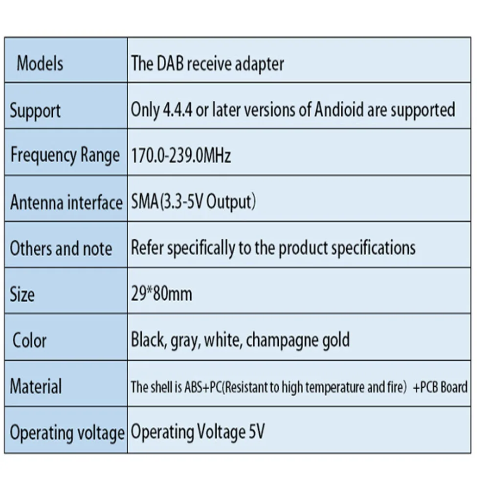 Gold Housing European Universal Car DAB Digital Audio Broadcasting Receiver Adapter, Portable Vehicle DAB Radio Signal Converter
