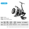 FC3000S