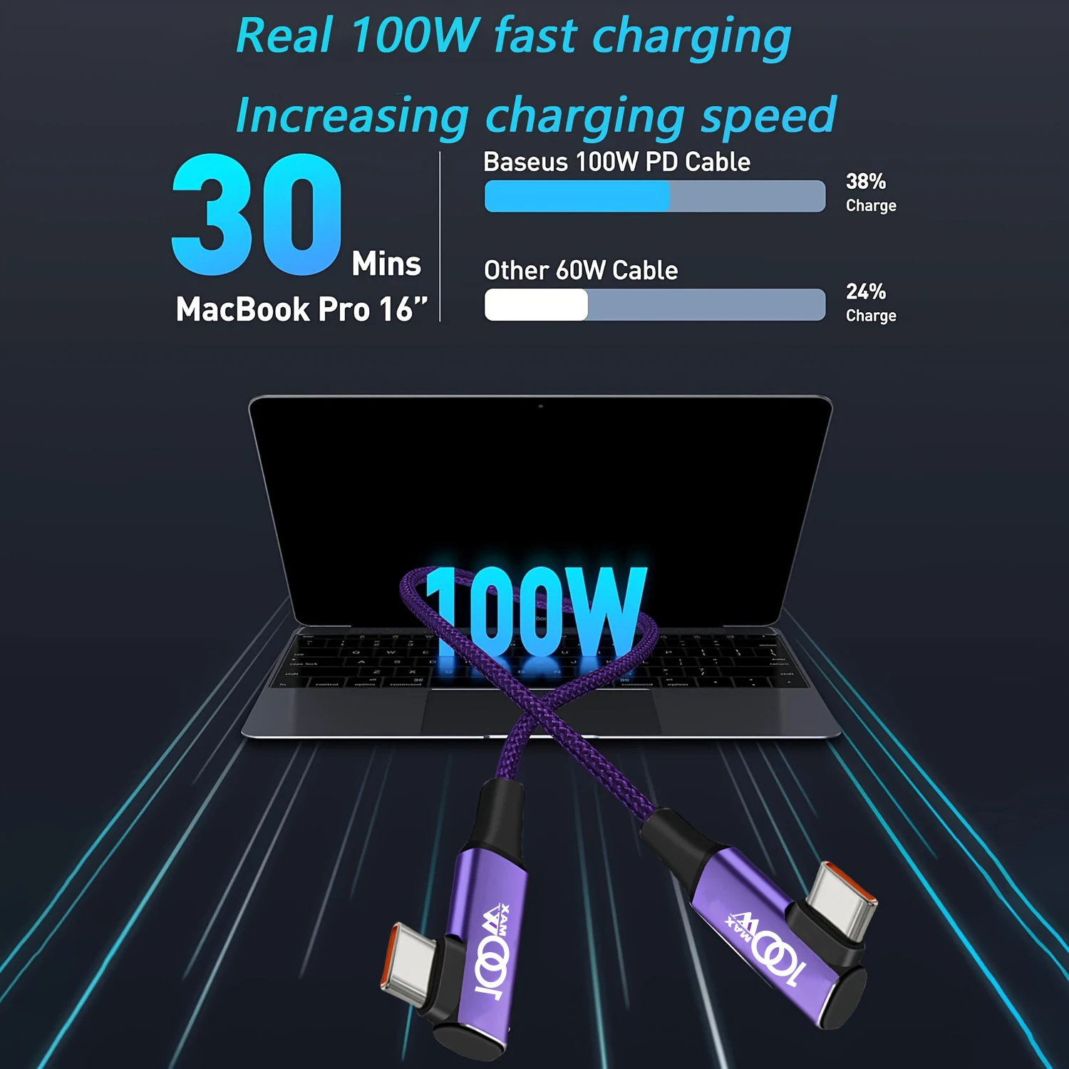 purple 100W Type-C to Type-C Fast Charging Data Cable, Universal for iPhone 16/15 Series,Samsung Galaxy Android Phones & Tablets