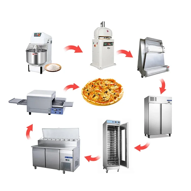 Automatic Bakery Solution Commercial Bread Making Machine Bakery Bread Equipment