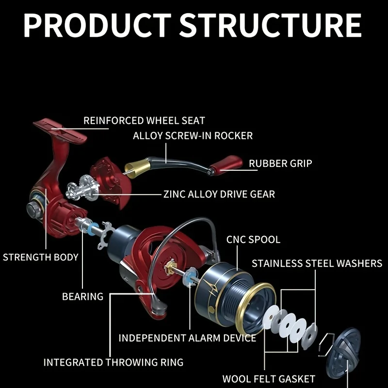 BILLINGS KT Series,5.1:1 Gear Ratio,13LB Max Drag,Shallow Spool,Spinning Fishing Reel,For Freshwater Saltwater