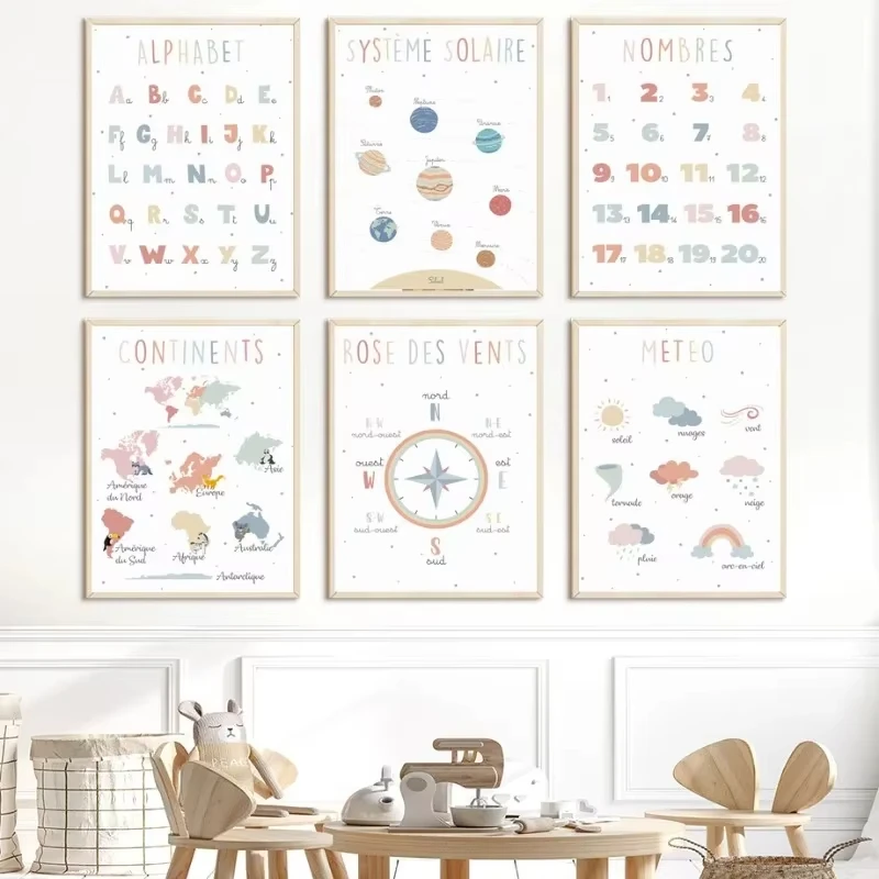 

1Pc/6Pcs French Education Poster Alphabet Number Weather Solar System Canvas Painting Nordic Wall Art for Kids Room Decoration