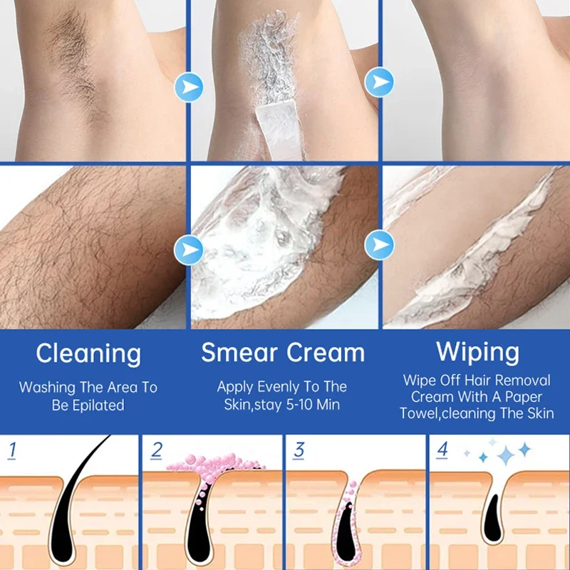 Fast Hair Removal Cream Painless Hair Growth Inhibitor Arm Armpit Legs Permanent Depilatory for Men Women Beauty Health Care2024