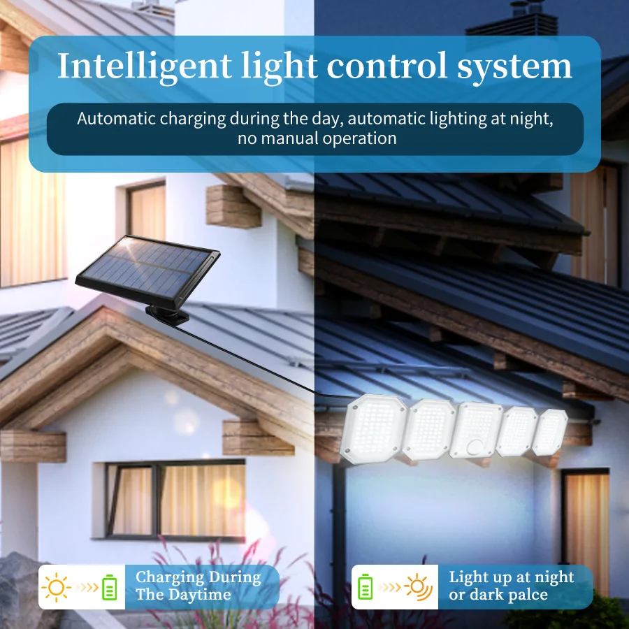 Solar Power Outdoor Jardim Luzes, Sensor de Movimento, Impermeável, Solar Power Lâmpada de parede, Pátio e Street Lights, 300 LEDs