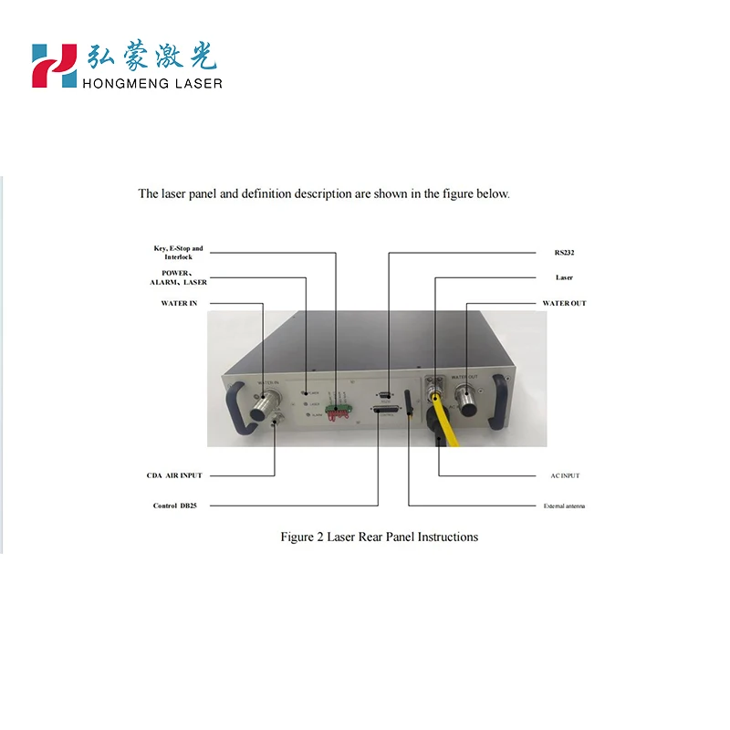 BWT 1500-6000W Fiber Laser Source Factory-Priced Equipment Parts for Cutting and Welding Machines