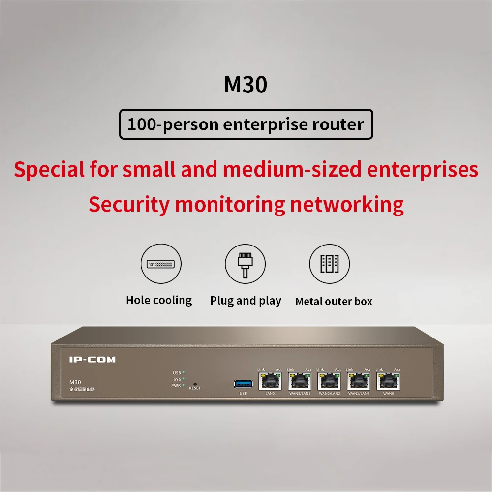 IP-COM M30 Gigabit Router Wifi AC Controller AP management 1000Mbps Multiple 4 WAN LAN 100-Person Reapter Support VPN, VLAN, QOS