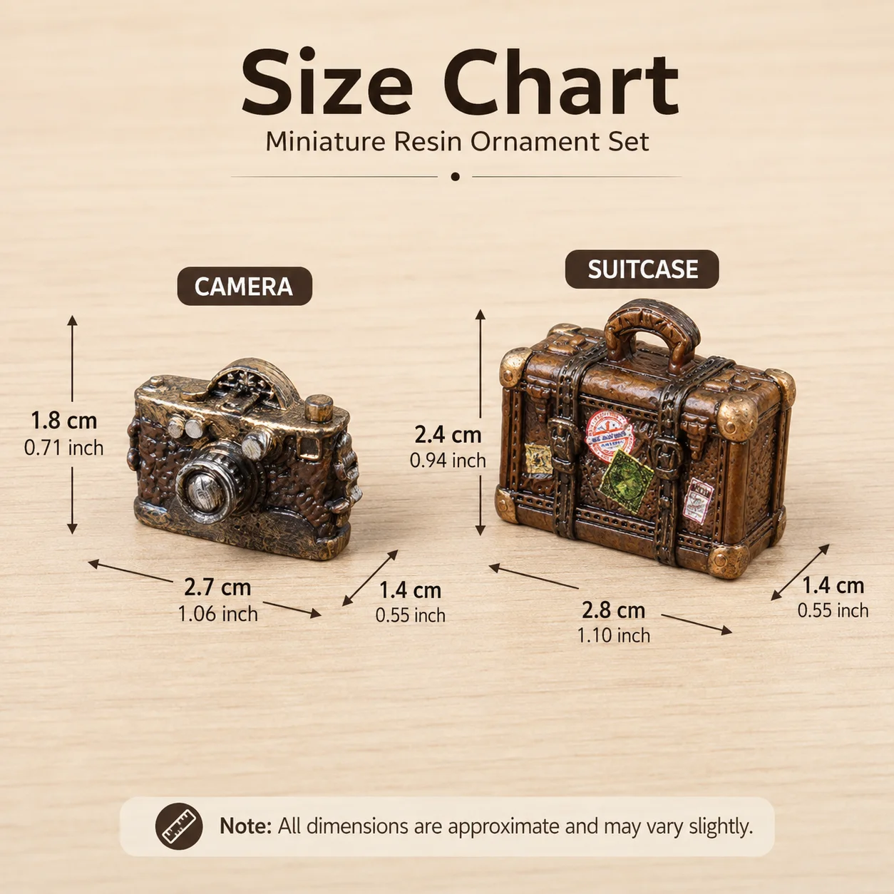 Miniature camera suitcase mode - Resin Art Toys ulasan dan harga