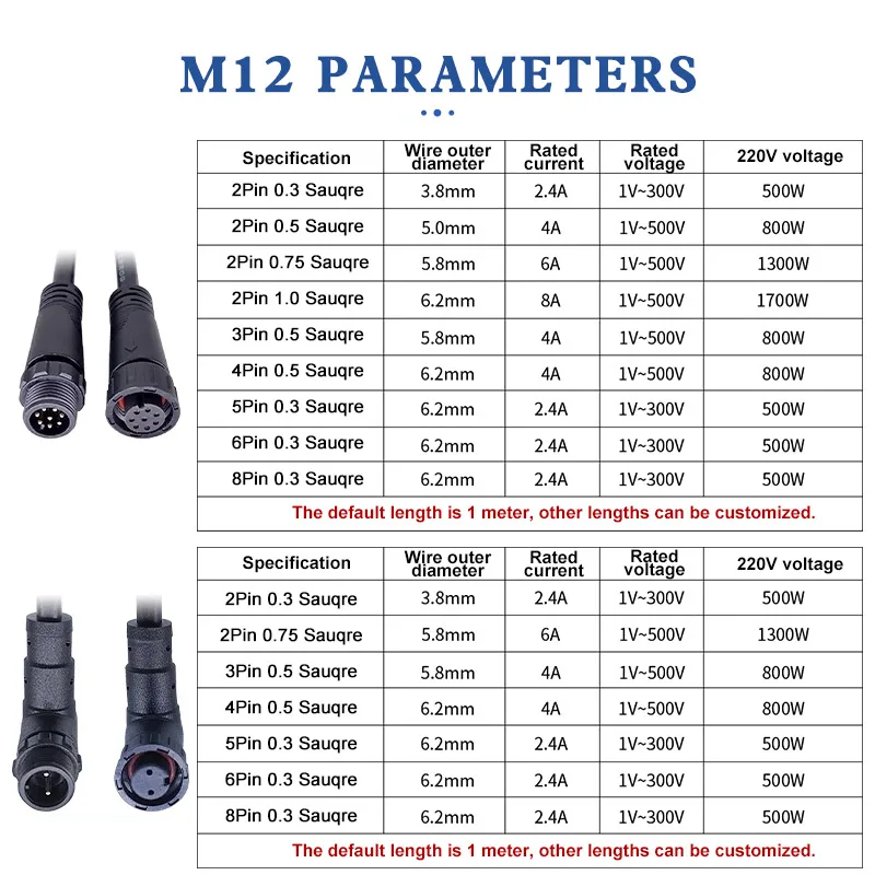 M12 2/3/4/5/6/8 Pin Aviation Plug Connector Cable Waterproof Male to Female Extension Line Sensor Socket Elbow Head with Wire