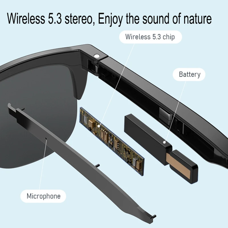 F06 lunettes intelligentes sans fil Bluetooth5.3 lunettes de soleil Microphone intégré haut-parleurs verre Compatible tactile et vocale pour hommes femmes