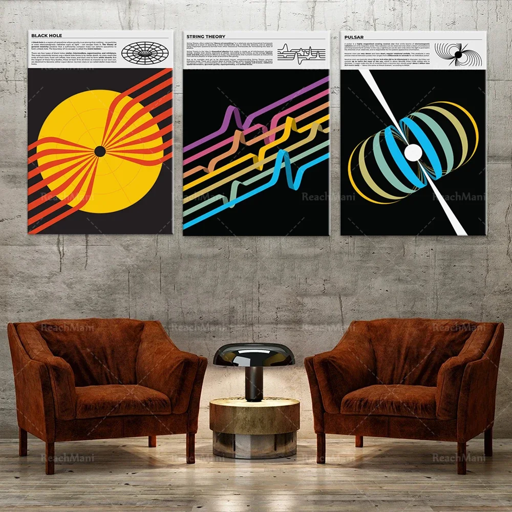 String theory art, theoretical physics posters, pulsar astrophysics, astronomy and space inspired and spinning neutron stars,