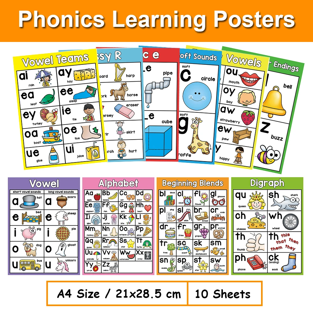 10Pcs Phonics Learning Posters Learning English Educational Chart Teacher Teaching Aids Montessori Learning Toys Classroom Decor