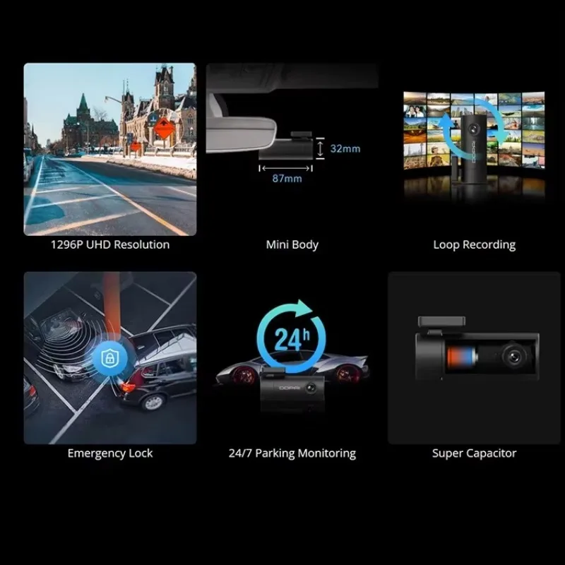 

New DDPAI Dash Cam 330-Degree Rotatable Lens DDPAI Mini Pro Dashcam