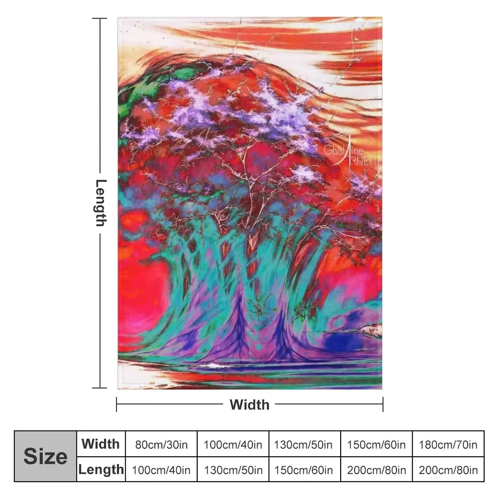New Fantastic landscape, bordering on abstraction. Throw Blanket couch cozy soft plush fuzzy picnic outdoor blanket