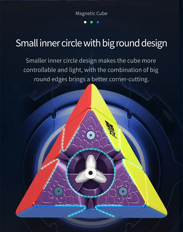 [ECube] MoYu WeiLong Pyraminx WR Maglev Cube magique 3x3x3 aimant sans colle Puzzle de vitesse jouets éducatifs droshopping cadeau de noël