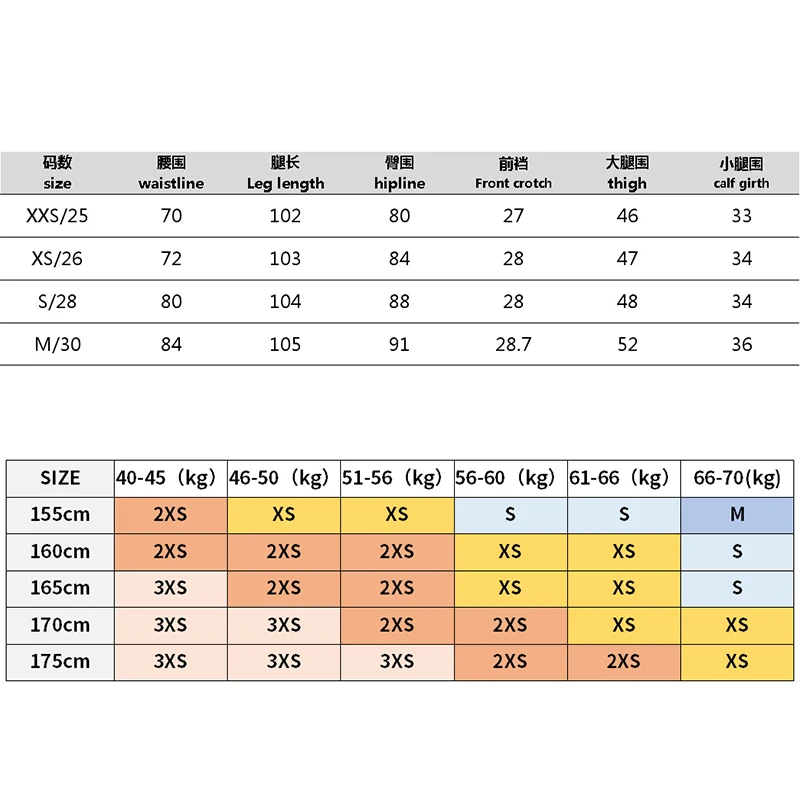 New Motorcycle Pants Women Riding Jeans Anti-fall Classic Motorcycle Rider Pants Racing Pants Camouflage Color for All Seasons