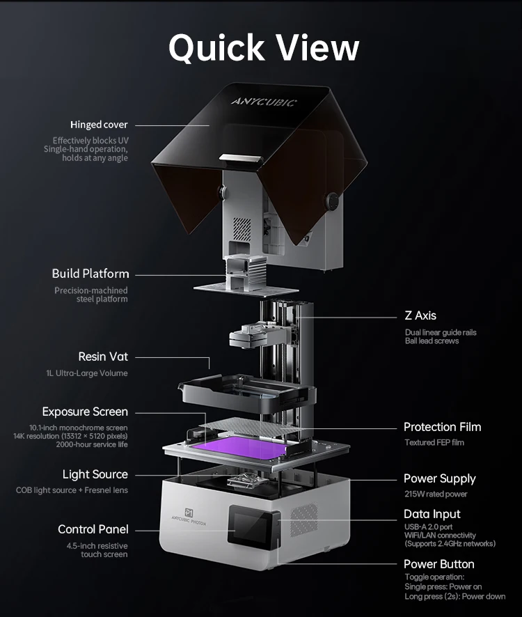 ANYCUBIC Photon P1 14K SLA LCD Resin 3D Printer With Wave Release Technology and Precision-Fitted Industrial-Grade Ball Screw