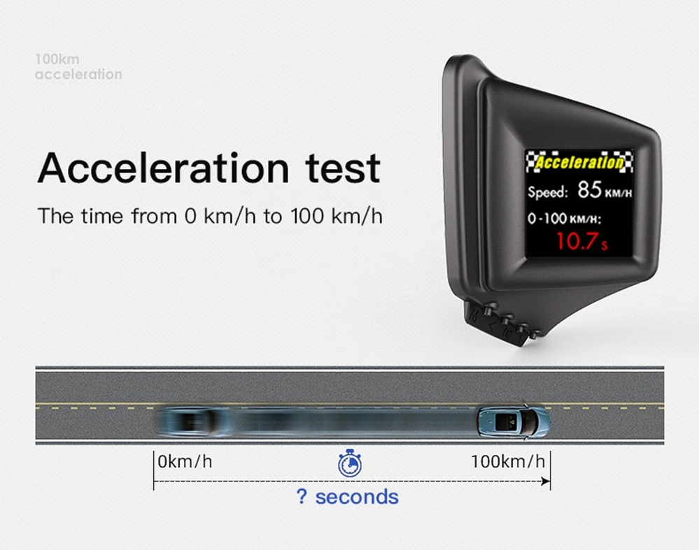 OBD2+GPS HUD P8 Speedometer On-board Computer Head Up Display Car Tachometer RPM Turbo BOOST Oil Pressure RPM Water Temp