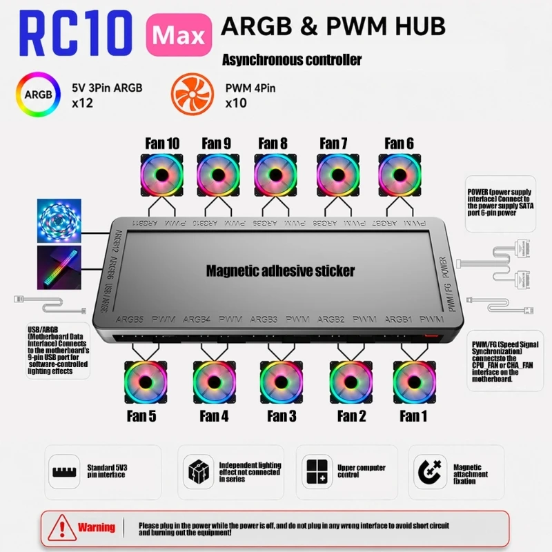 31BA Desktop ARGB and Fan Distribution Controller with 12 Lighting Channels, 10 Cooling Channels, and Support for 64-Bit OS