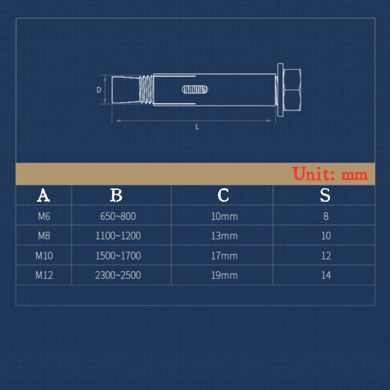 1/2/3pcs M6 M8 M10 M12 External Hexagon Expansion Bolts 304 Stainless Steel Sleeve Anchor Set External Hexagon Expansion Screw