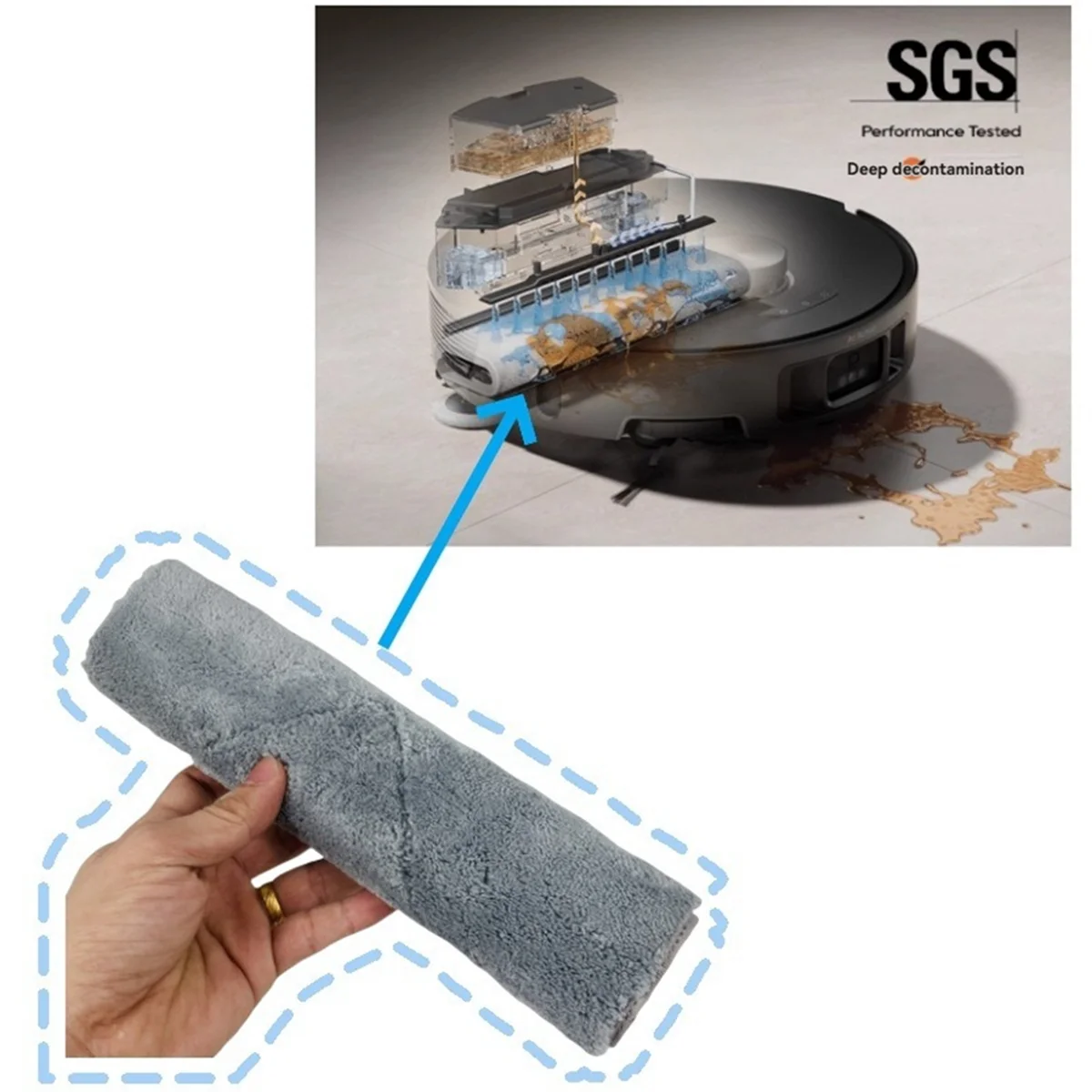 ผ้าถูพื้นขนนุ่มแบบล้างทําความสะอาดได้สําหรับอะไหล่ Z5/Z5 Pro/ G30 Pro/ G30 Ultra