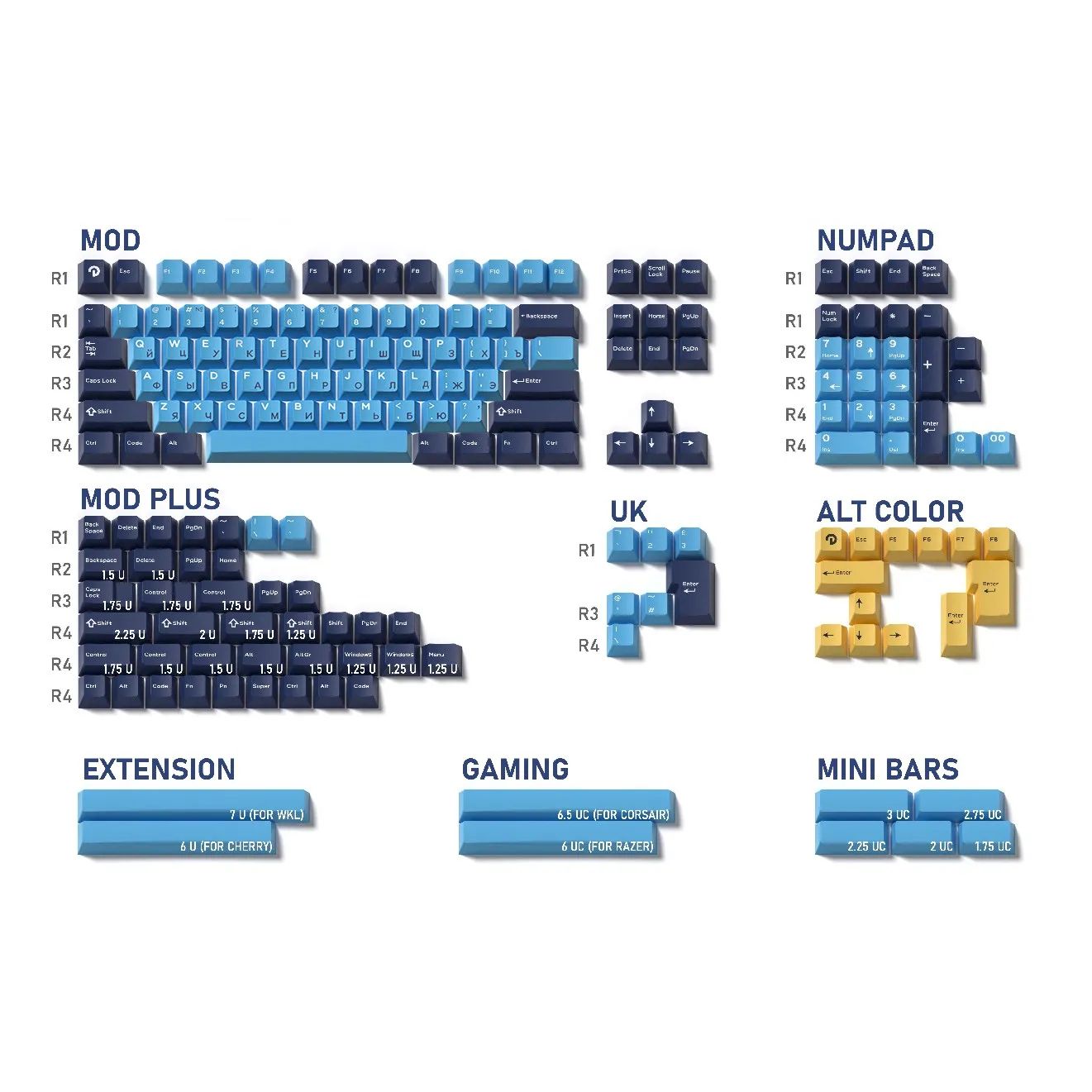 Domikey Triple Shot Keycaps Japanese/Russian Roots Cherry profile Full Set for Different layouts