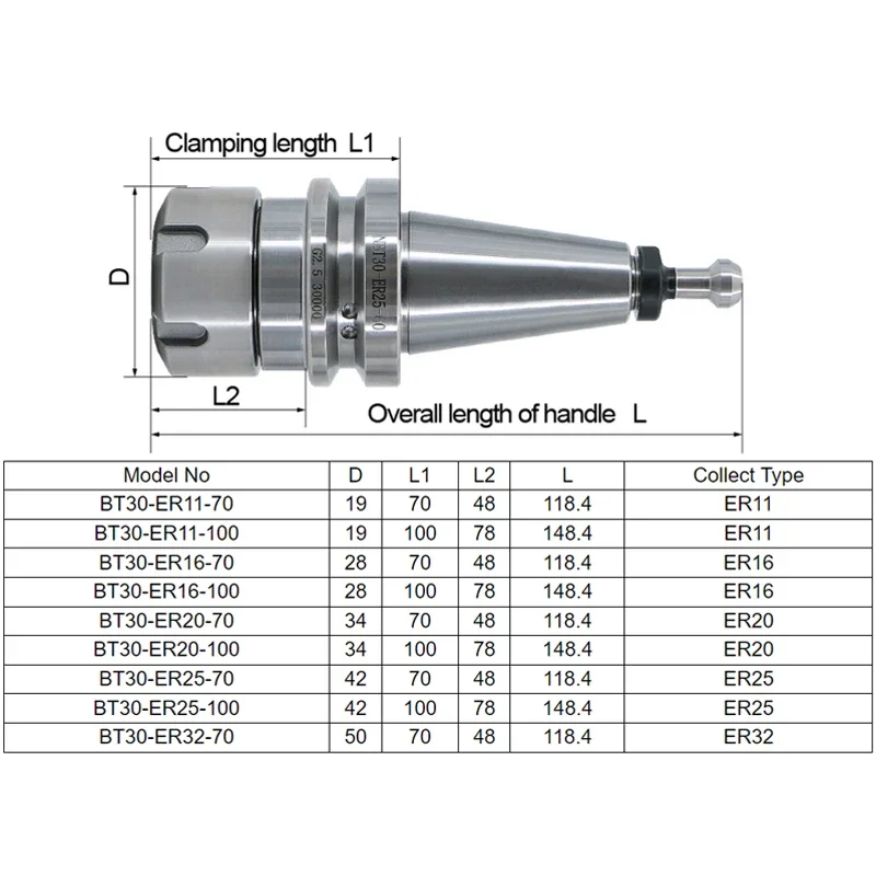 BT30 Knife Shank Precision 0.002mm  ER11 ER16 ER20 ER25 ER32 45 60 70 100 L Tool Holder For CNC Machine Center ATC Spindle