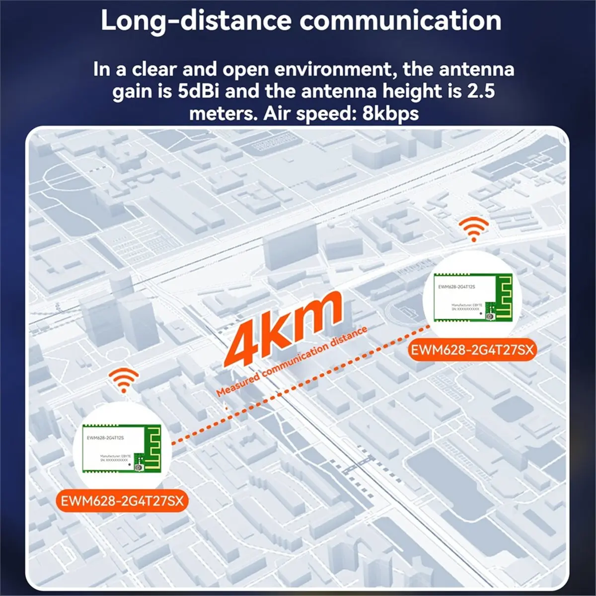 2.4G 12dBm Spread-Spectrum Wireless Module Full-Duplex+Automatic Frequency Hopping HEX+AT Commands with FPC Antenna