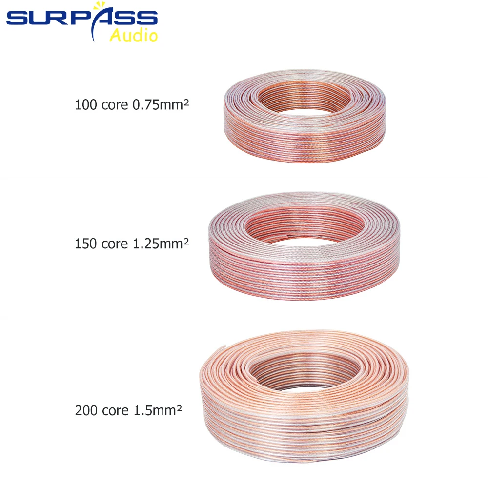 كابل مكبر صوت من النحاس النقي 100 Core HIFI عالي الدقة ناعم ومتين وعمر خدمة طويل للوحة الموسيقى والمسرح المنزلي KTV