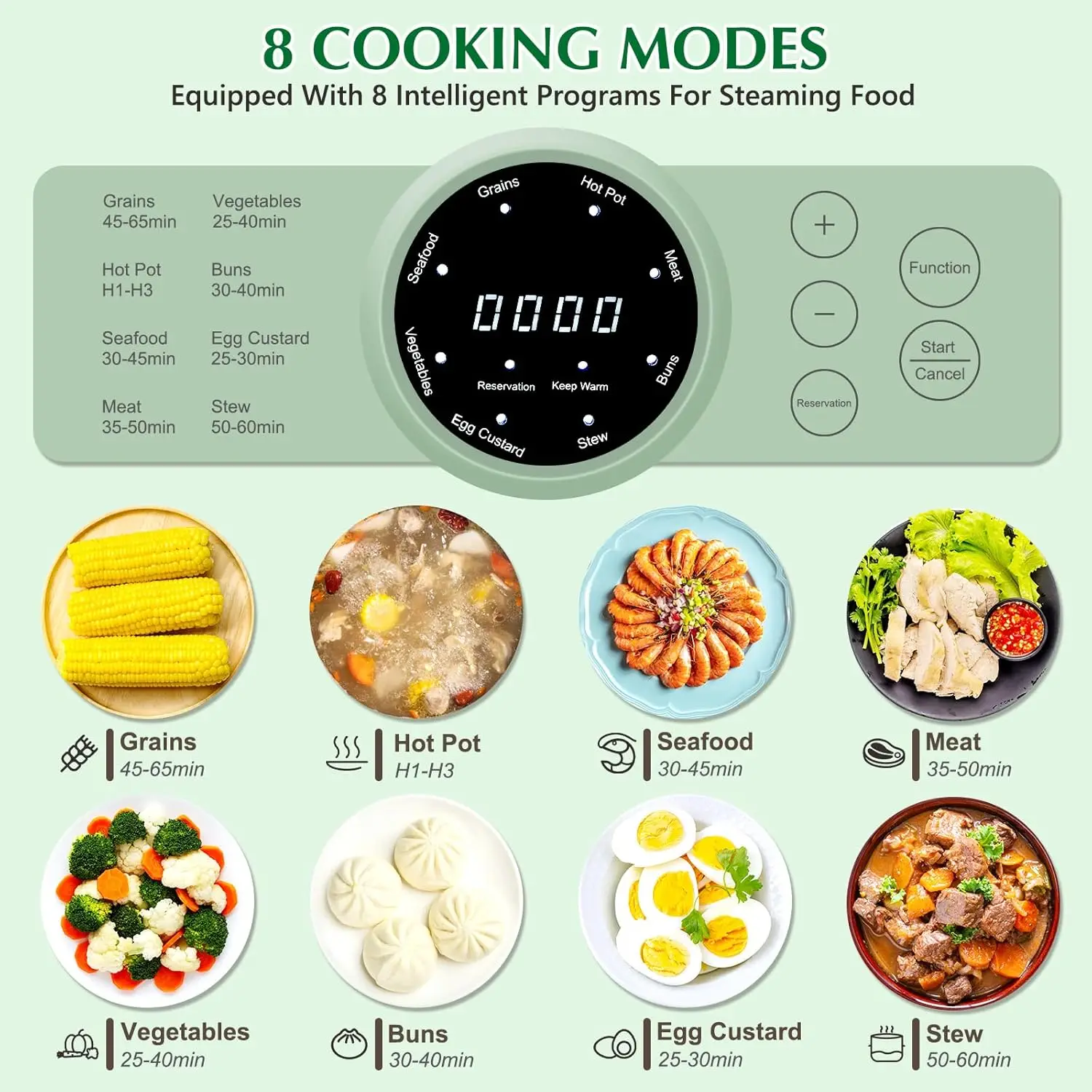 Food Steamer, 9.3L 2-Tier Digital Steamers for Cooking with 24H Booking & 6H Auto Warming, 8 Modes Fast Heating Vegetable Steame