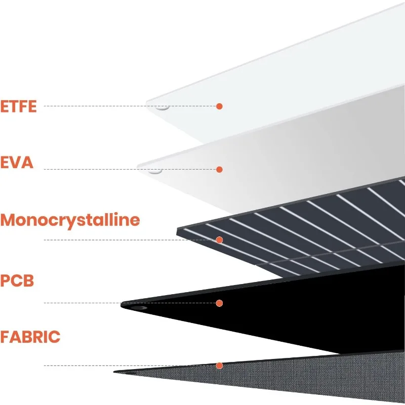 Painéis solares para geradores de estações elétricas, células dobráveis, carregadores monocristalinos com suporte, à prova d'água, emergência de queda de energia