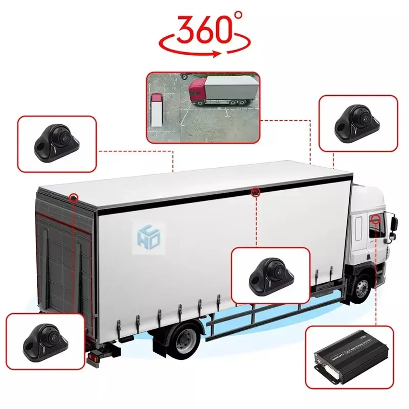 4 Channels 360 Degree Truck Camera System AHD IPS 360 Degree All Round View Truck Camera System for Pickup Heavy