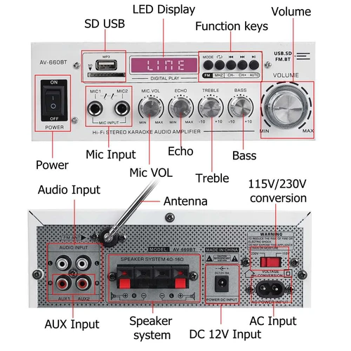 Imagen 2 del producto AMPLIFICADOR DE POTENCIA de 2000W, amplificadores de cine en casa de Audio de 2,0 canales, CC de 12V, 110V/220V, compatible con EQ, FM, SD, USB, 2 micrófonos, 5,0, bluetooth