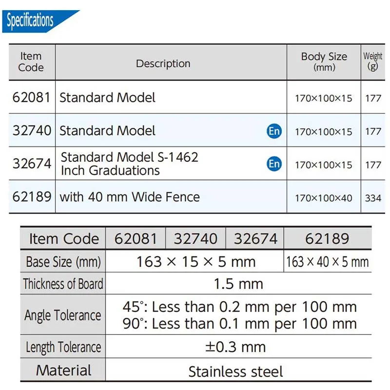 SHINWA Japanese Penguin 45° 90° Miter Rule Gauge 62081 62189 Try Square Inspection Tool For Framework 1PCS
